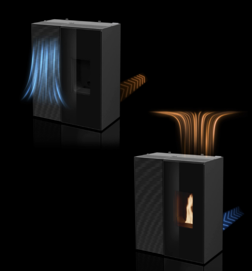 EIKO 365 kütmine ja jahutamine